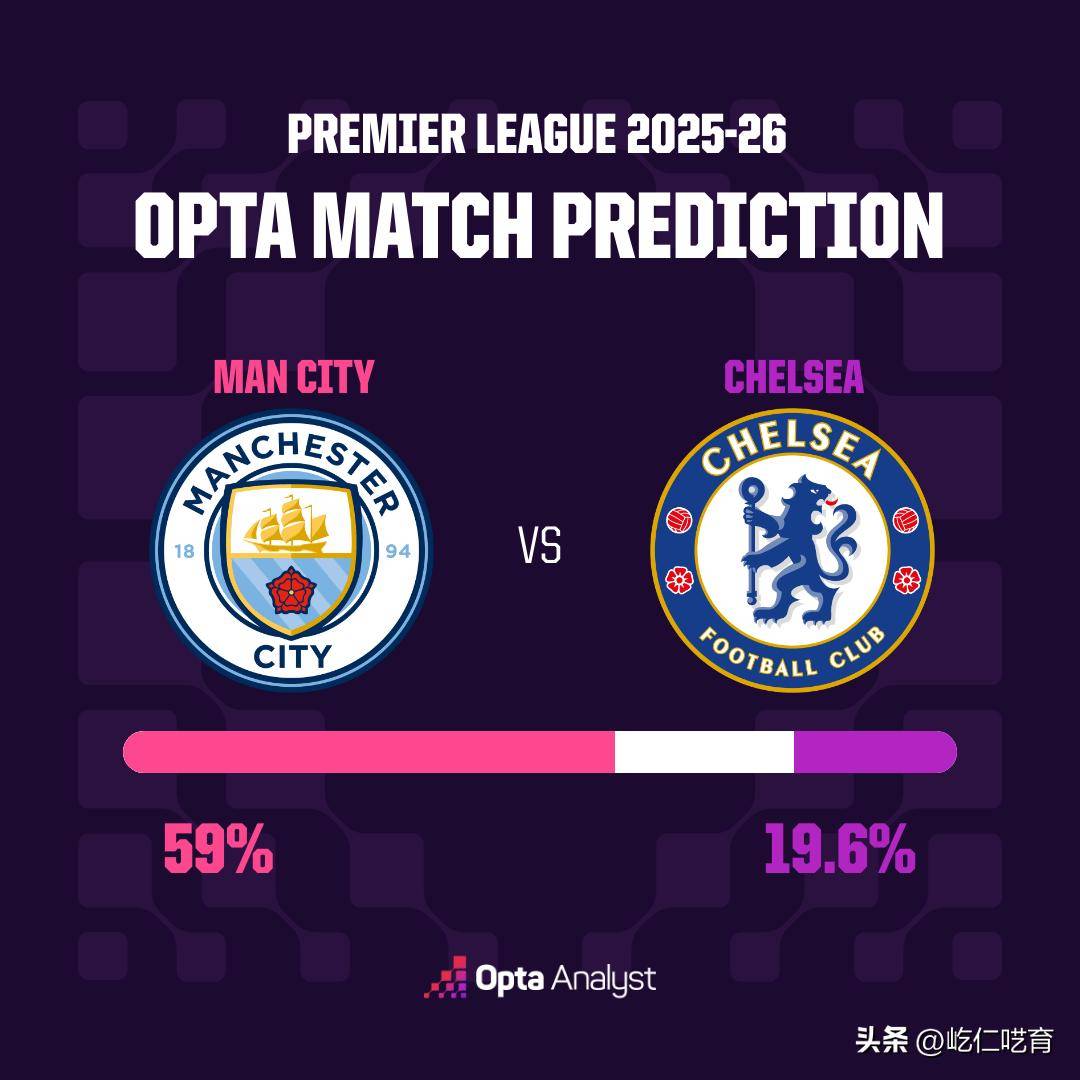 意大利杯最新比分及积分榜